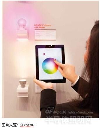 In 2016, the LED industry is two days of “fire” or “return”?